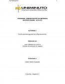 PROGRAMA: ADMINISTRACIÓN DE EMPRESAS.