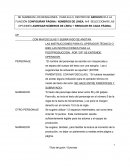 Estructura de un guion radiofonico.