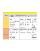 ESPECTATIVAS DE LA ASIGNATURA DE ESPAÑOL