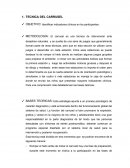 TECNICA DEL CARRUSEL