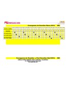 Valores Del Paradigma Emergente.