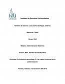 Actividad de aprendizaje Las cuatro funciones de la administración