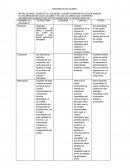 ORGANELOS CLASIFICACION.