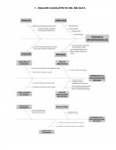 ANÁLISIS CAUSA-EFECTO DEL BIG DATA