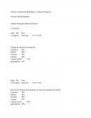 Sistema Avanzado de Bachillerato y Educación Superior