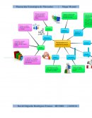 Participantes del proceso de compra.