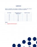 Administracion de la produccion