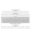 TABLAS DE MATEMATICAS FINANCIERAS.