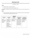 Taller Proyecto de Vida.