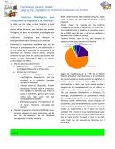 Clase 6A - Factores fisiológicos que condicionan la respuesta a los fármacos.
