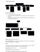 Resumen Quimica I. Estructura atómica