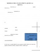 Tarea de macroeconomia.