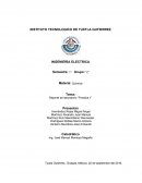 Practica de laboratorio #1 quimica.