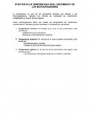 EFECTOS DE LA TEMPERATURA EN EL CRECIMIENTO DE LOS MICROORGANISMOS