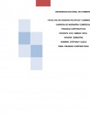 ¿Qué son las finanzas corporativas?