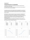 FUNDAMENTOS DE ECONOMÍA. Control 4