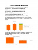 Censo económico en México 2014