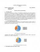 BIOTECNOLOGÍA DE ENZIMAS