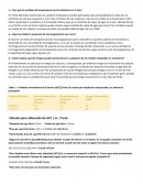 ¿Por qué los cambios de temperatura son tan drásticos en el aire?