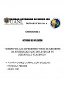 Identifica los diferentes tipos de ambiente de aprendizaje que influyen en tu desarrollo academico