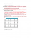 Aplicación de gráficas.