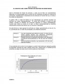EL GRAFICO ABC COMO TÉCNICA DE GESTION DE INVENTARIOS.