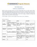 TAREA PRIMERA SEMANA HISTORIA DE LA NEUROPSICOLOGÍA