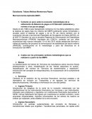 Estudiante: Tatiana Melissa Monterrosa Reyes Macroeconomía Aplicada (MAP)