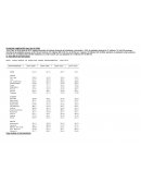 CUANTOS HABITANTES HAY EN EL PERU.