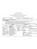 Planificación anual i trimestre de quimica