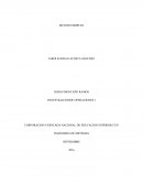 Programacion lineal METODO SIMPLEX.