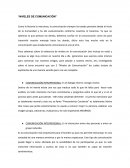 Niveles de comunicación