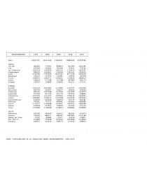 CUANTOS HABITANTES HAY EN EL PERU.. Página 5