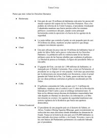 Países que más violan los Derechos Humanos.. Página 1