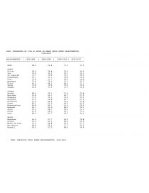 CUANTOS HABITANTES HAY EN EL PERU.. Página 4