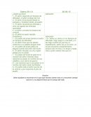 ¿Quién es Dios? Resumen