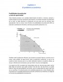 Posibilidades de producción y costo de oportunidad.