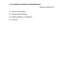 LOS CONCEPTOS JURÍDICOS FUNDAMENTALES.