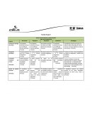 Uso de Internet y redes sociales