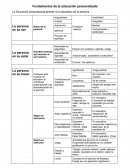 La Educación personalizada atiende a la naturaleza de la persona. .