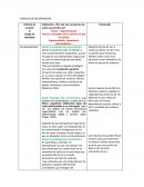 EJERCICIO DE RECUPERACIÓN