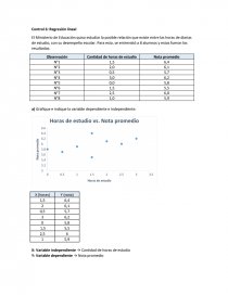 Control 6: Regresión lineal.. Página 1