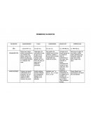 PRIMEROS FILOSOFOS - Reseña