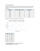 Control 6: Regresión lineal.