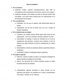 Tipos de Auditorias de Marketing