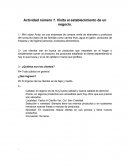 Actividad número 7. Visita al establecimiento de un negocio.