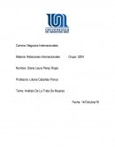 Análisis De La Trata De Mujeres