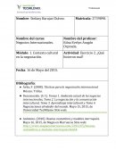 ¿Qué hicieron mal?