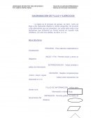 DIAGRAMACIÓN DE FLUJO Y EJERCICIOS