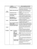 Opciones para el manejo de la interfaz
